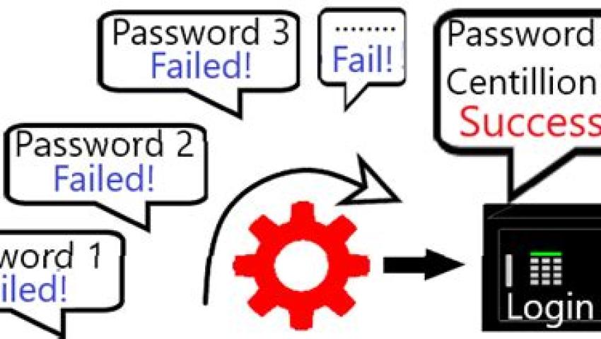 How to Use Hydra for Brute Force Attacks on Login Credentials