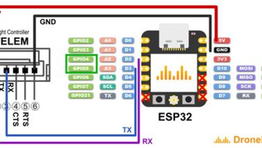Exploring the Capabilities of Sn1per for Automated Penetration Testing